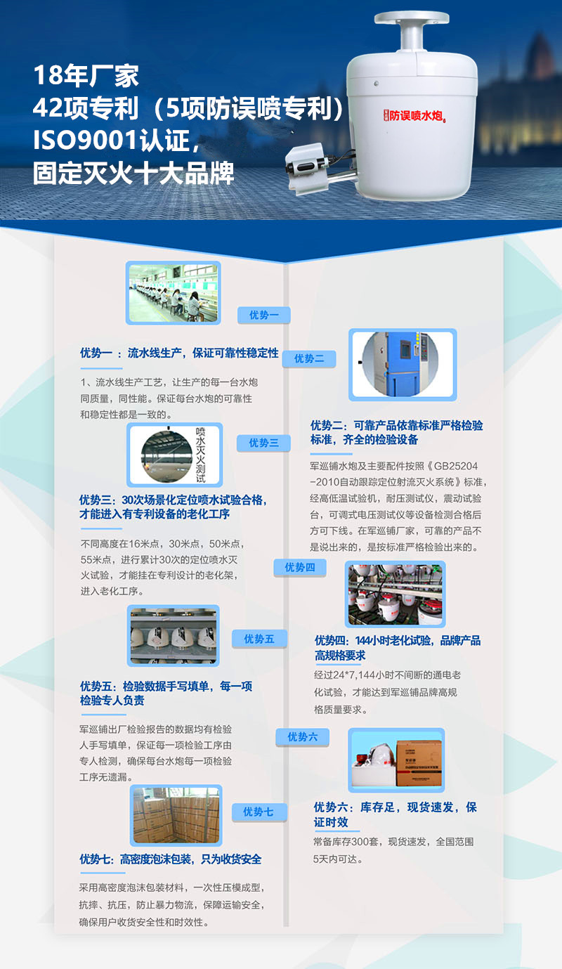 軍巡鋪消防水炮核心優勢