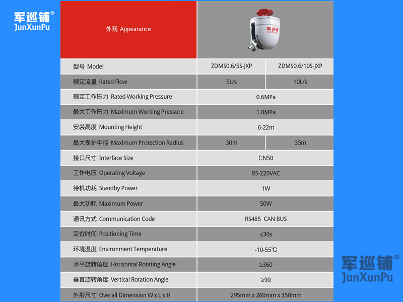 北京自動(dòng)消防炮滅火裝置