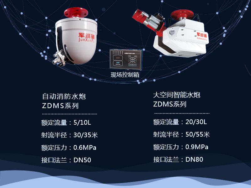 智能消防水炮現(xiàn)場(chǎng)控制箱 智能消防水炮現(xiàn)場(chǎng)控制箱