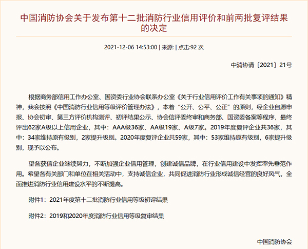 中國(guó)消防協(xié)會(huì)公布AA級(jí)信用企業(yè)